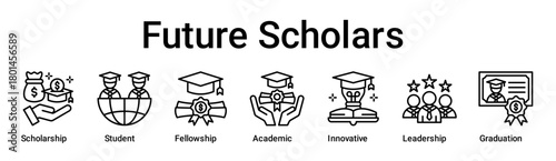 Future Scholars banner web icon vector illustration concept for education with icon of Scholarship, Student, Fellowship, Academic, Innovative, Leadership.