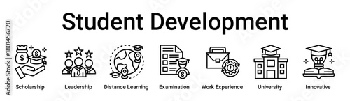 Student Development banner web icon vector illustration concept for education with icon of Scholarship, Leadership, Distance Learning, Examination, Work Experience, University.