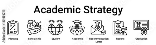 Academic Strategy banner web icon vector illustration concept for education with icon of Planning, Scholarship, Student, Academic, Recommendation Letter, Results.