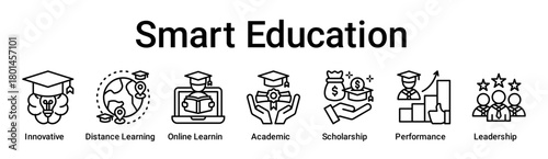 Smart Education banner web icon vector illustration concept for education with icon of Innovative, Distance Learning, Online Learning, Academic, Scholarship, Performance.