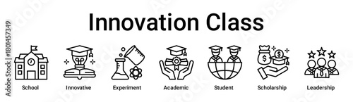 Innovation Class banner web icon vector illustration concept for education with icon of School, Innovative, Experiment, Academic, Student, Scholarship.