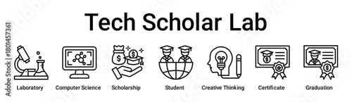 Tech Scholar Lab banner web icon vector illustration concept for education with icon of Laboratory, Computer Science, Scholarship, Student, Creative Thinking, Certificate.