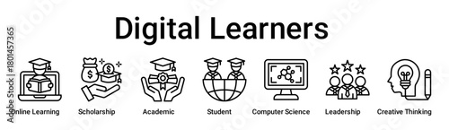 Digital Learners banner web icon vector illustration concept for education with icon of Online Learning, Scholarship, Academic, Student, Computer Science, Leadership, Creative.