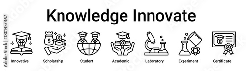 Knowledge Innovate banner web icon vector illustration concept for education with icon of Innovative, Scholarship, Student, Academic, Laboratory, Experiment.