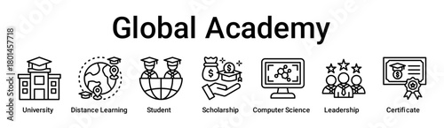 Global Academy banner web icon vector illustration concept for education with icon of University, Distance Learning, Student, Scholarship, Computer Science, Leadership.