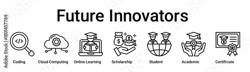 Future Innovators banner web icon vector illustration concept for education with icon of Coding, Cloud Computing, Online Learning, Scholarship, Student, Academic.