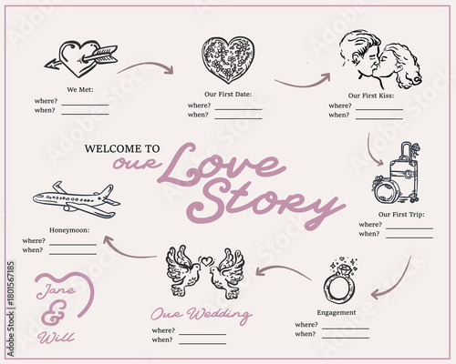 Welcome to Our Love Story creative vector set of hand drawn illustrations