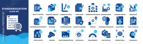 Standardization icon collection set. Containing design, Quality Control, ISO Certification, Standard Labeling, Calibration Tools, Compliance Document