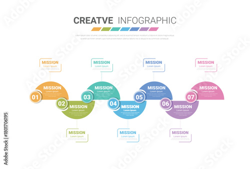 Presentation business concept with 7 steps, Timeline business for 7 day for week, Can be used for workflow layout, diagram, business step options, banner, web design.