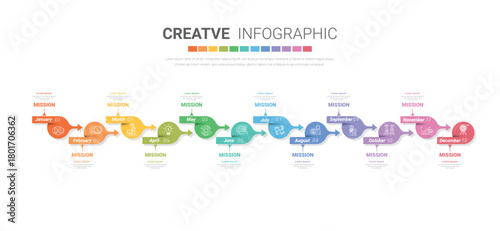 Timeline for 1 year, calendar, 12 months, Presentation business, Infographic Timeline can be used for workflow, process diagram, flow chart.