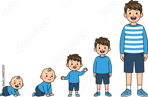 Five stages of boy growth from crawling baby to standing teenager, childhood development, aging process, educational vector illustration concept design
