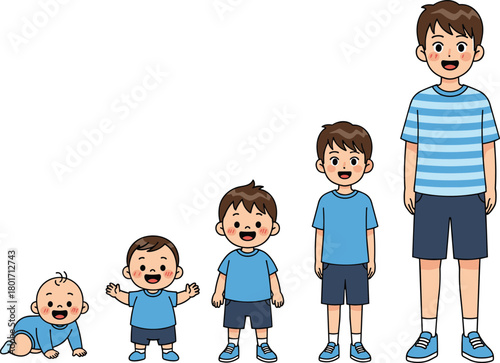 Five stages of boy growth from baby crawling to teenager standing, childhood development, aging process, educational vector illustration design concept