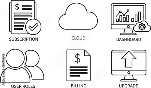 Set of modern outline icons representing cloud services, subscriptions, billing, user roles, dashboards, and upgrades.