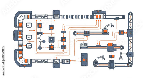 An overhead illustration showcases a factory floor plan, featuring robotic arms, conveyor belts, and interconnected machinery, representing industrial automation.