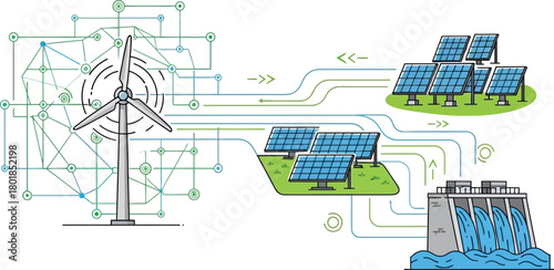 Renewable energy sources like wind turbine, solar panel, and hydroelectric power