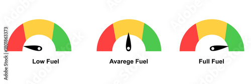 Speedometer dashboard template and emoticon level scale - rating emojis for product review. Satisfaction meter, tachometer