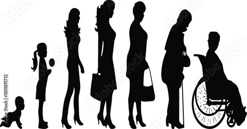 Silhouette illustration showing female life stages from infancy to old age, highlighting growth, development, aging progression, mobility changes, and generational transitions