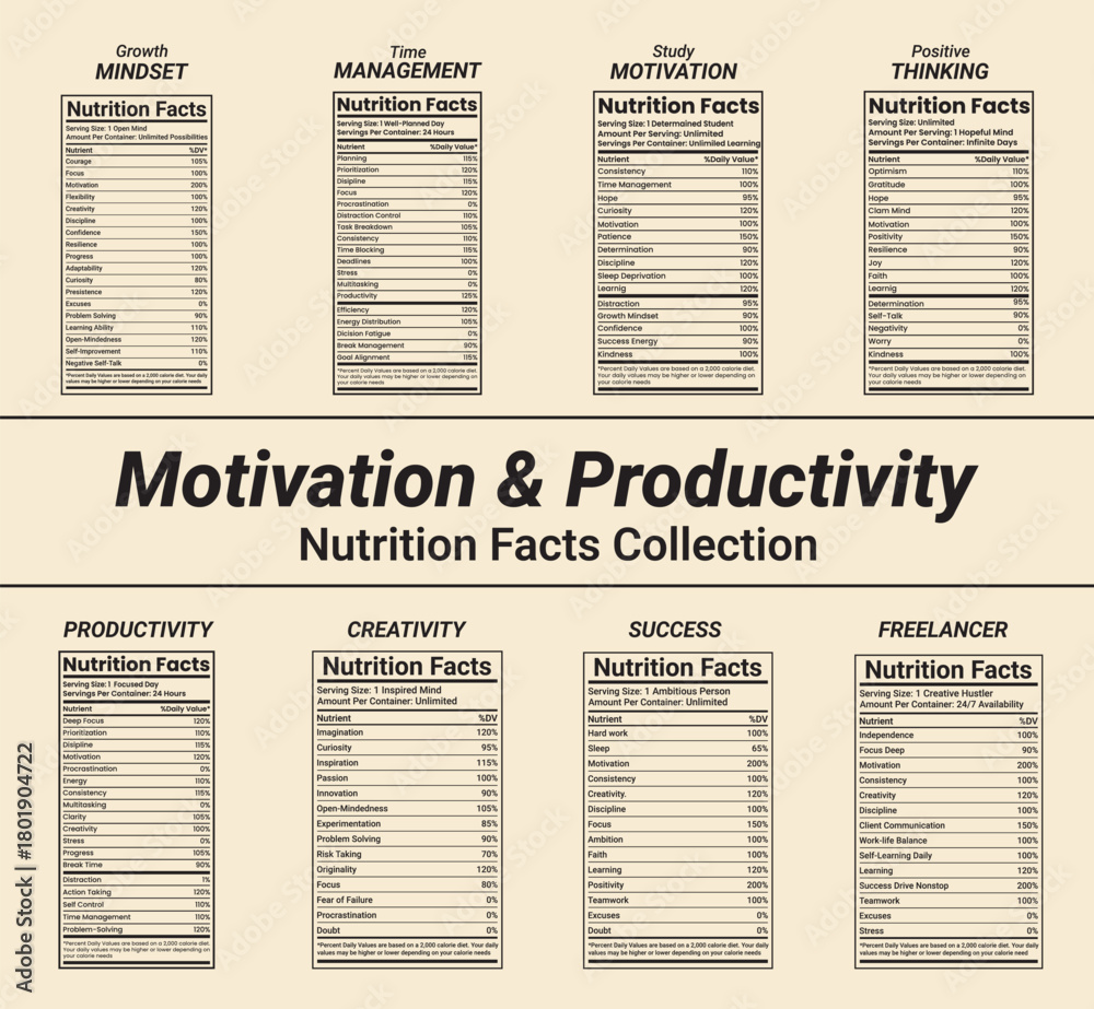 Fototapeta premium Motivation & Productivity Nutrition Facts Collection – Daily Focus, Goal Setting, Time Management, Positive Mindset & High-Performance Lifestyle Guide