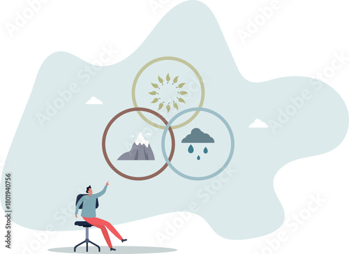 Biodiversity harmony as nature connection and ecosystem balance .life and employment of people.