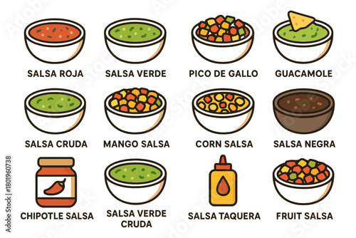 Variety of salsas and dips illustrated: salsa roja, guacamole, mango salsa, chipotle salsa, salsa taquera.
