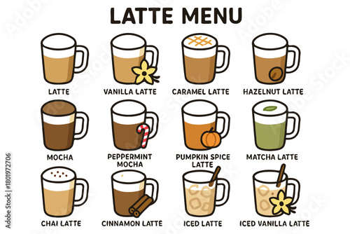Latte menu illustration with various flavors and ingredients.