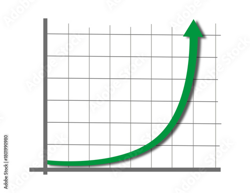 Parabolischer Anstieg, Pfeil nach oben in grün