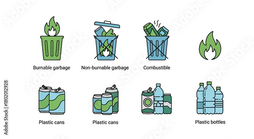 Recycling icons showing burnable, non-burnable, and combustible waste, plus plastic cans and bottles.