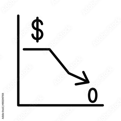 Graph showing dollar value decreasing to zero