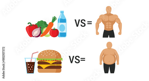 A visual comparison illustrating the impact of healthy versus unhealthy food choices on body composition, showcasing fitness and weight gain.