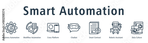 Smart Automation web banner icon vector illustration concept with icon of business automation, workflow automation, cross platform, chatbot, smart contract, robotic assistant, and data culture.