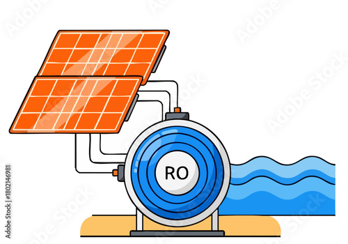 A modern solar water heater system efficiently heats water. Bright solar panels power a rotary pump, delivering clean water. Clean, illustrative design.
