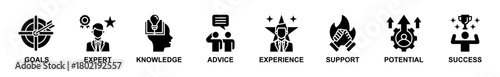 Banner web of Consulting icons vector illustration. Concept of goals, expert, knowledge, advice, experience, support, potencial, and success. Simple glyph vector illustration.