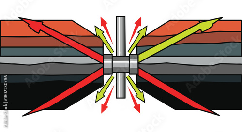 An illustration showing the process of hydraulic fracturing, or fracking, with arrows indicating the direction of the injected fluid into the shale rock.