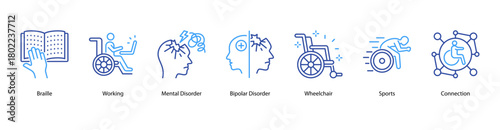 Mental and Emotional Wellness web banner illustration featuring Braille, Working, Mental Disorder, Bipolar Disorder, Wheelchair, Sports, and Connection. Promotes mental strength and inclusivity.