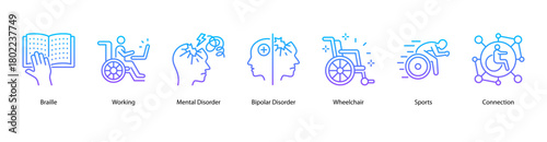 Mental and Emotional Wellness web banner illustration featuring Braille, Working, Mental Disorder, Bipolar Disorder, Wheelchair, Sports, and Connection. Promotes mental strength and inclusivity.