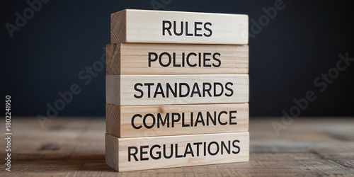 Stacked wooden blocks with words rules policies standards compliance regulations image photo