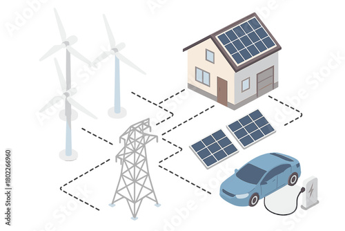 Isometric flow diagram of renewable energy system with wind turbines solar panels and electric car