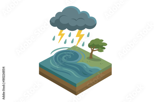 Isometric view of severe weather system with storm and lightning strikes