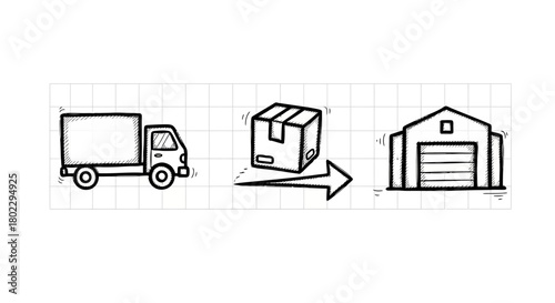 Sketched logistics process: truck transporting box to warehouse
