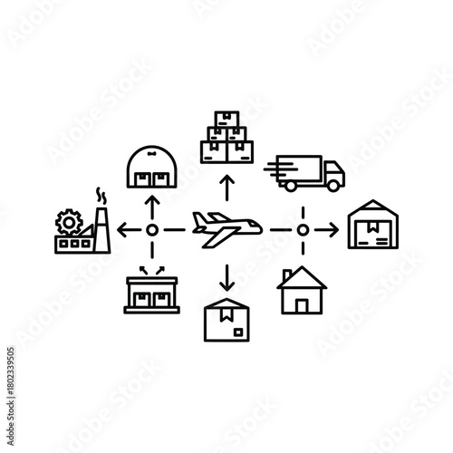 Global supply chain management process diagram with factory, warehouse, air, and road transport logistics icons.