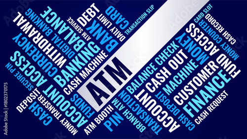 ATM Word Cloud, Financial Banking ATM machine and digital transaction terms