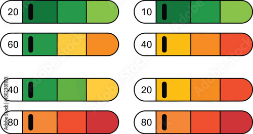A collection of colorful horizontal measurement scales with indicator markers, showing numerical values on a green to red gradient for data visualization