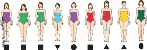 Collection of female body shapes, linking different body types to geometric forms like square, circle, and triangle, vector illustration set.