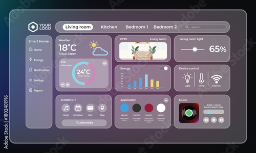 Smart home dashboard UI template in glassmorphism style. IoT admin panel interface