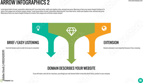 Arrow Infographics - Website Domain Structure. Explain how a domain describes a website through key components: brief/easy listening and extension, using a clear arrow flow