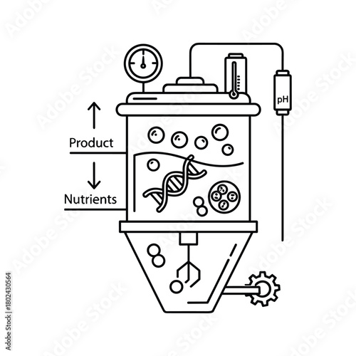 Bioreactor with dna, cells, nutrients, and product flow diagram