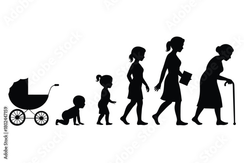 Stages of human life from infancy to old age