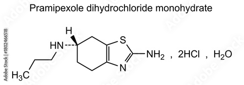 Pramipexole dihydrochloride monohydrate, chemical structure of pramipexole dihydrochloride monohydrate, drug substance
