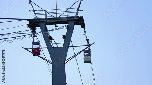 Seilbahn cable car gondolas transporting tourists from station in Rheinpark to zoo above Rhine river