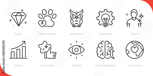 Core values line icon set. Values, love of animals, knowledge, innovation, beauty, growth, reputation, visibility, self-development, love world sign, symbol. Vector illustration. Editable stroke.